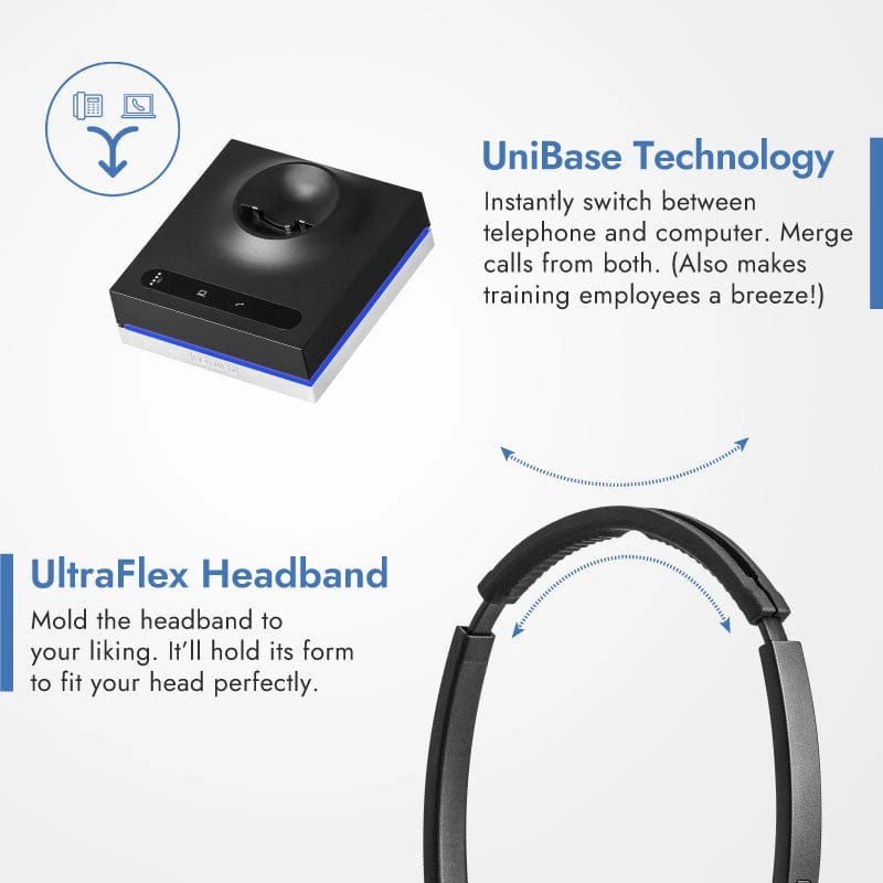 Leitner LH575 Premium Plus Dual-Ear Wireless Headset