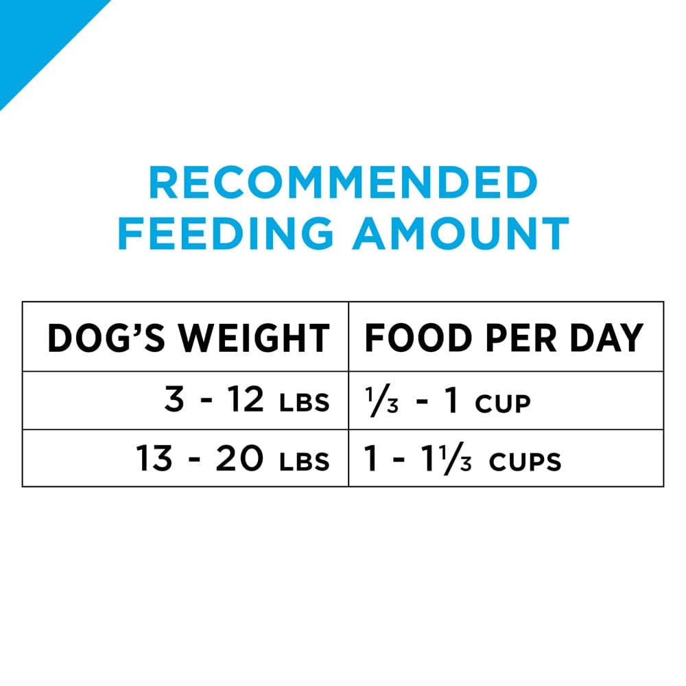Purina Pro Plan Chicken & Rice Formula Adult Small & Toy Breed Dry Dog Food